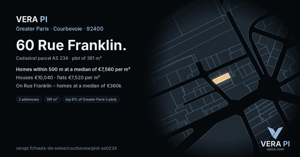 60 Rue Franklin, Courbevoie at night – the plot lit, the parcels around coloured by the prices near them