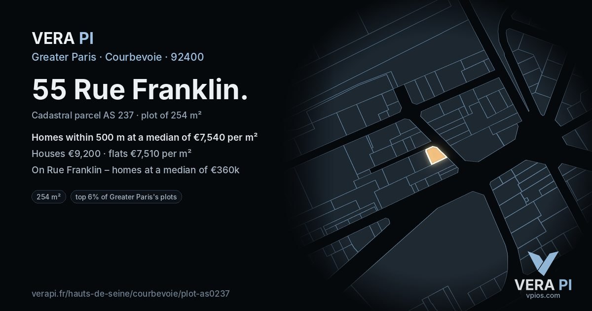 55 Rue Franklin, Courbevoie at night – the plot lit, the parcels around coloured by the prices near them