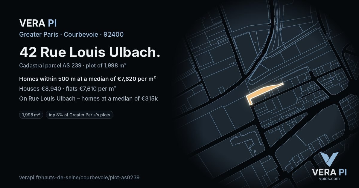 42 Rue Louis Ulbach, Courbevoie at night – the plot lit, the parcels around coloured by the prices near them