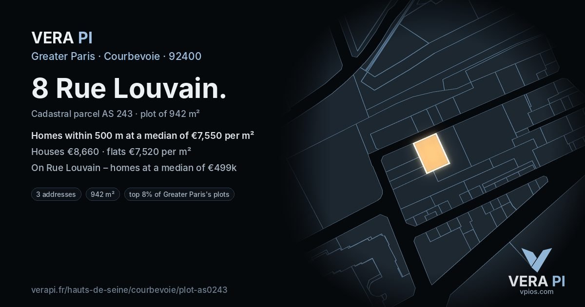 8 Rue Louvain, Courbevoie at night – the plot lit, the parcels around coloured by the prices near them