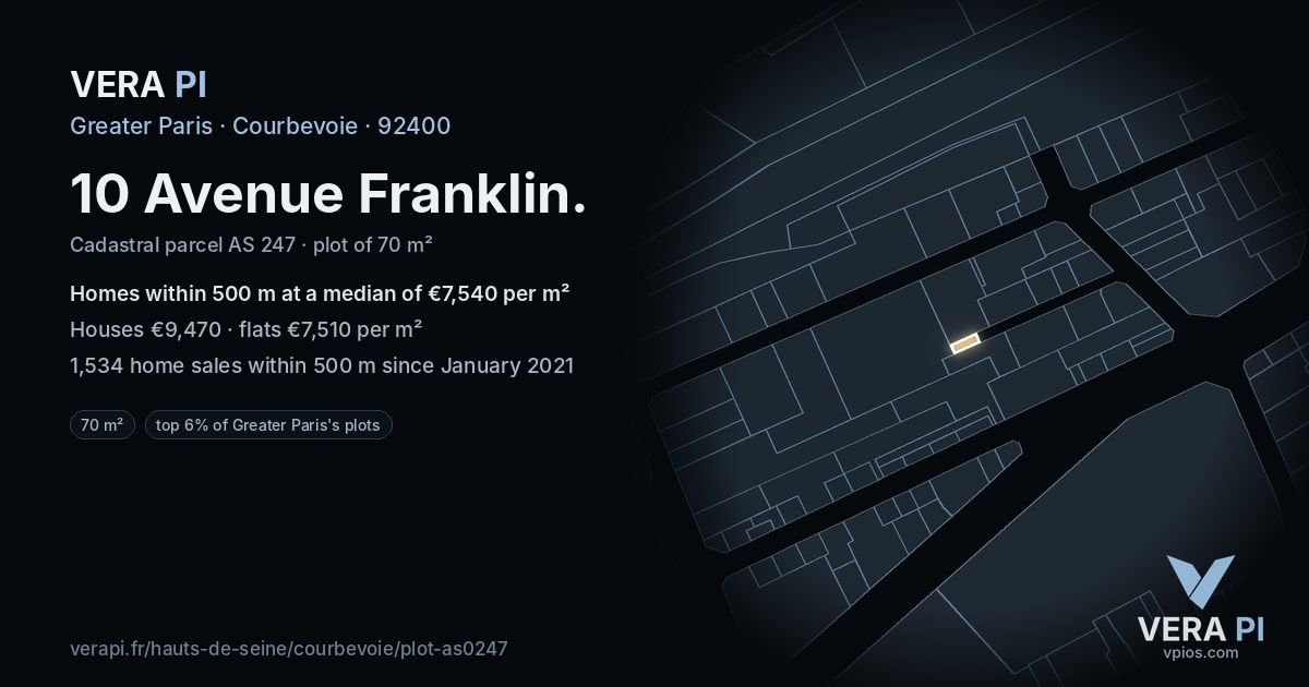 10 Avenue Franklin, Courbevoie at night – the plot lit, the parcels around coloured by the prices near them
