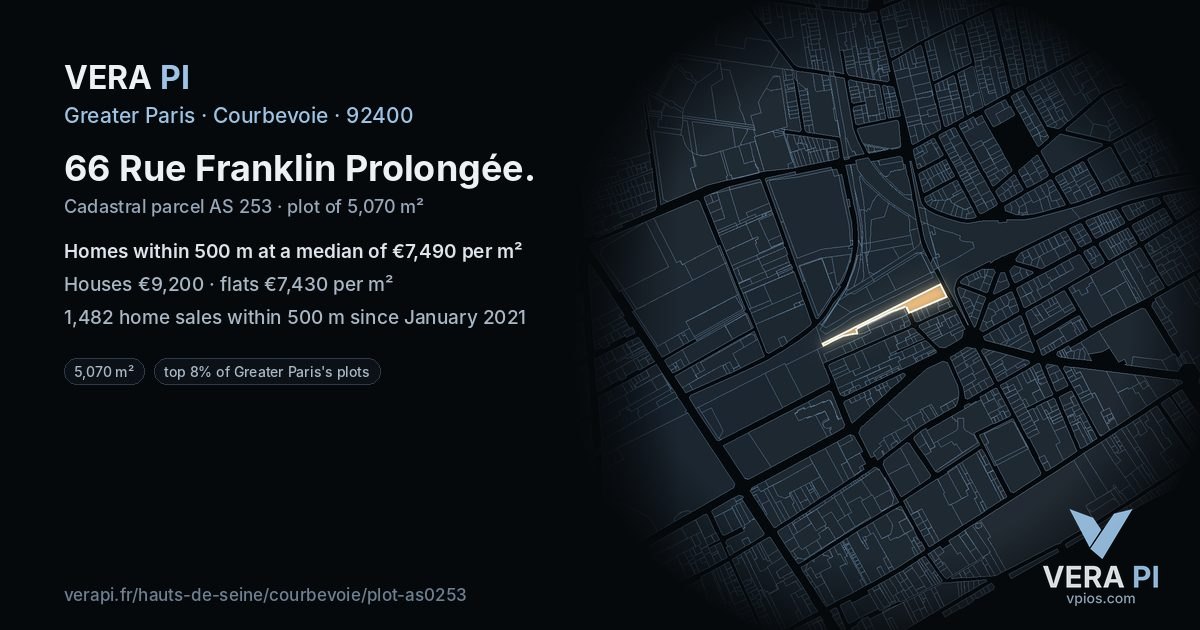 66 Rue Franklin Prolongée, Courbevoie at night – the plot lit, the parcels around coloured by the prices near them