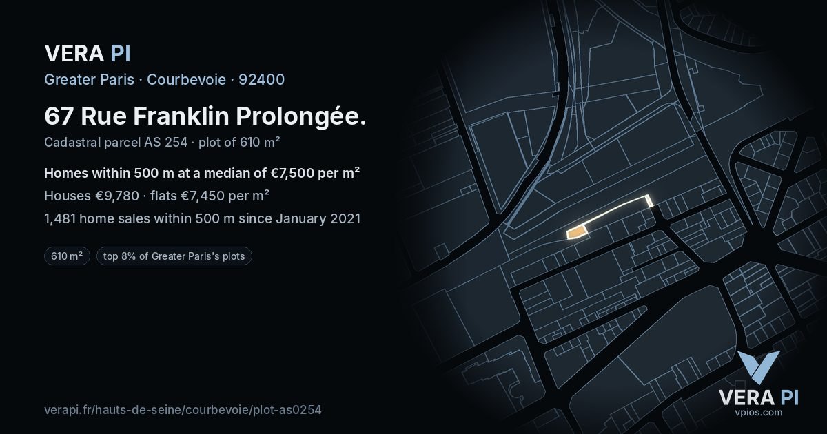 67 Rue Franklin Prolongée, Courbevoie at night – the plot lit, the parcels around coloured by the prices near them