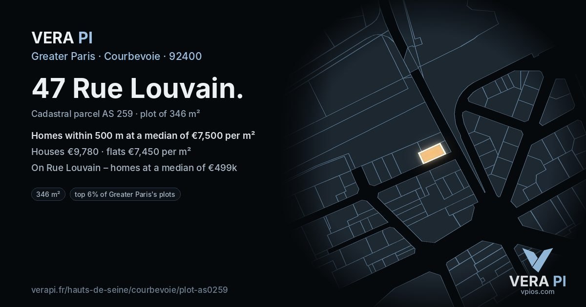 47 Rue Louvain, Courbevoie at night – the plot lit, the parcels around coloured by the prices near them
