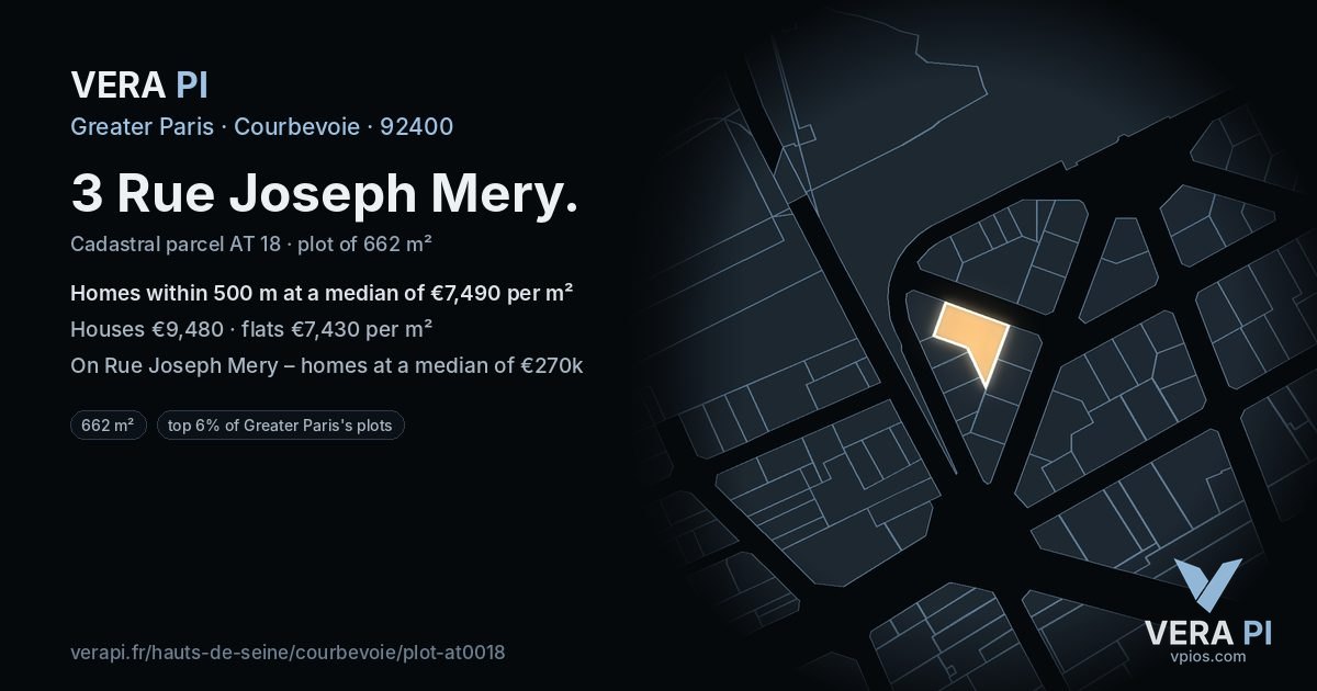 3 Rue Joseph Mery, Courbevoie at night – the plot lit, the parcels around coloured by the prices near them