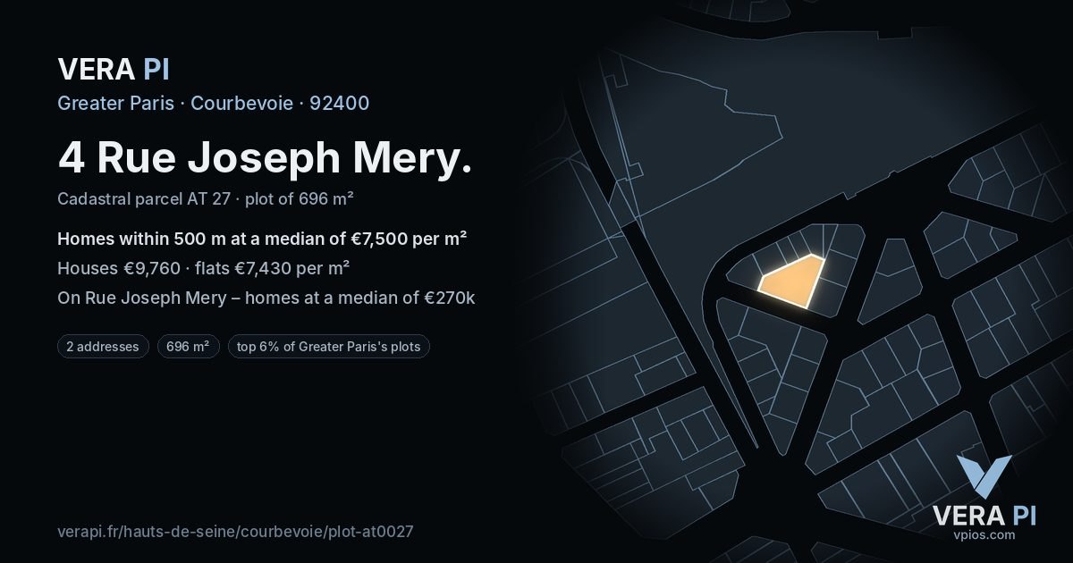 4 Rue Joseph Mery, Courbevoie at night – the plot lit, the parcels around coloured by the prices near them