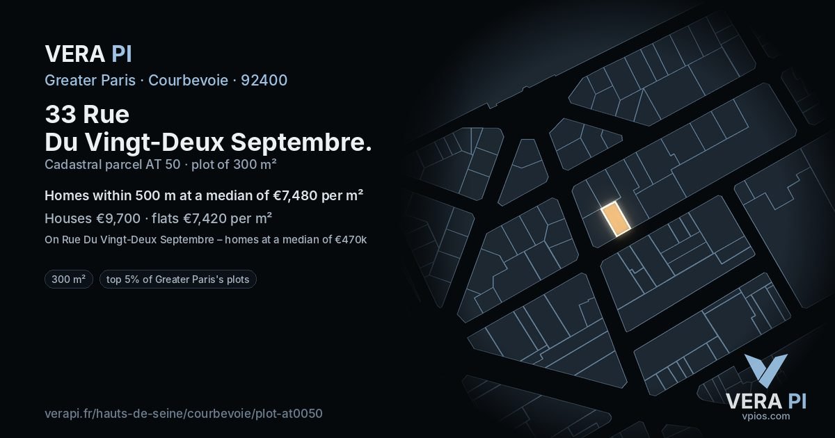 33 Rue Du Vingt-Deux Septembre, Courbevoie at night – the plot lit, the parcels around coloured by the prices near them