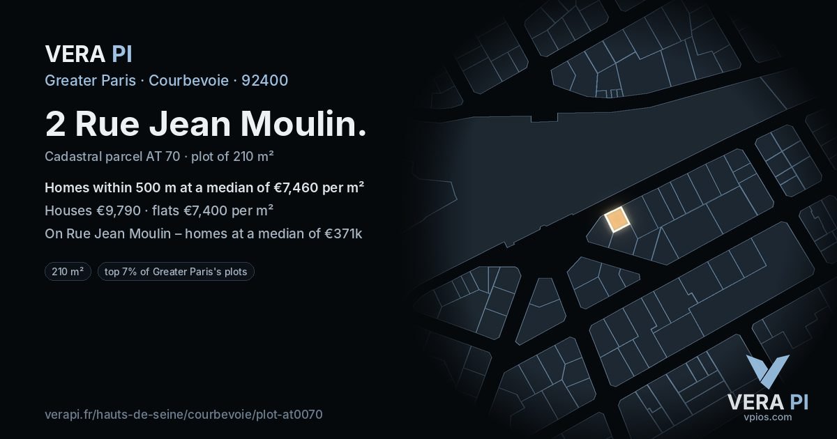2 Rue Jean Moulin, Courbevoie at night – the plot lit, the parcels around coloured by the prices near them