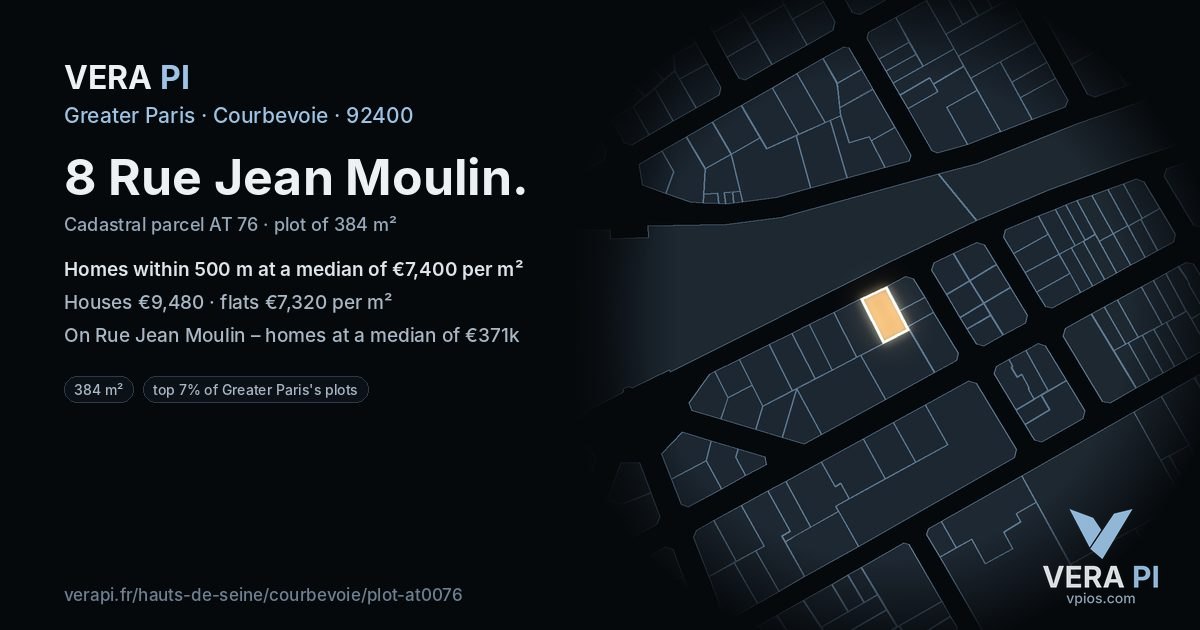8 Rue Jean Moulin, Courbevoie at night – the plot lit, the parcels around coloured by the prices near them