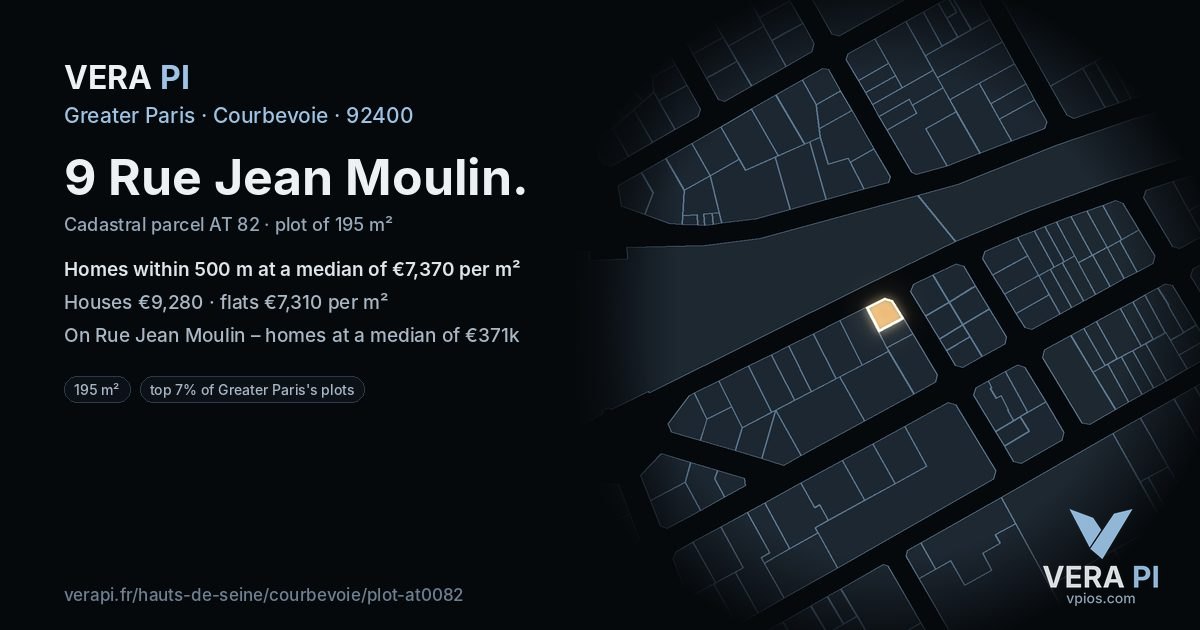 9 Rue Jean Moulin, Courbevoie at night – the plot lit, the parcels around coloured by the prices near them