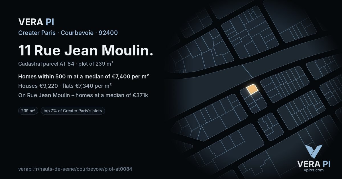 11 Rue Jean Moulin, Courbevoie at night – the plot lit, the parcels around coloured by the prices near them
