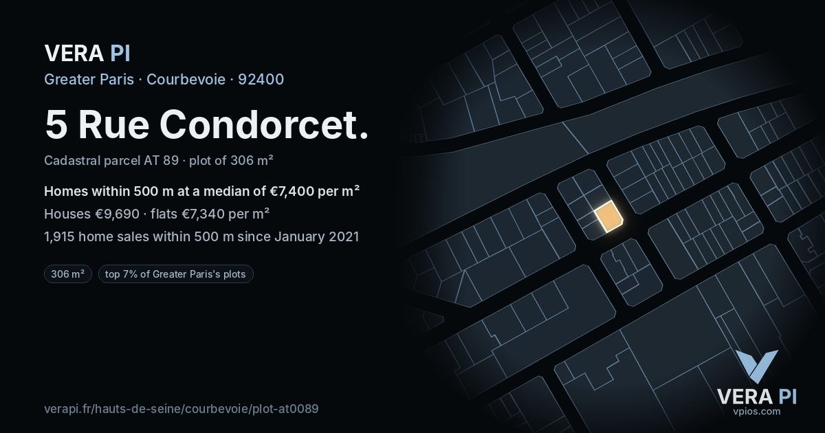 5 Rue Condorcet, Courbevoie at night – the plot lit, the parcels around coloured by the prices near them