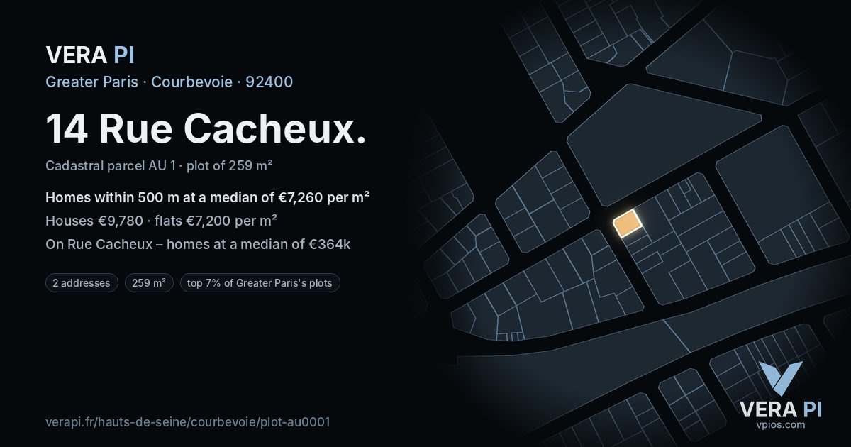 14 Rue Cacheux, Courbevoie at night – the plot lit, the parcels around coloured by the prices near them