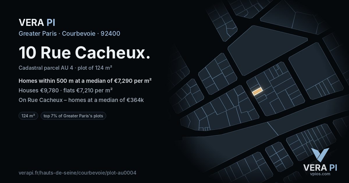 10 Rue Cacheux, Courbevoie at night – the plot lit, the parcels around coloured by the prices near them