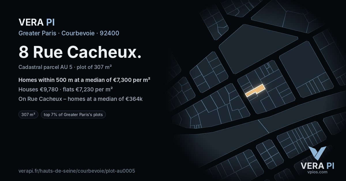 8 Rue Cacheux, Courbevoie at night – the plot lit, the parcels around coloured by the prices near them