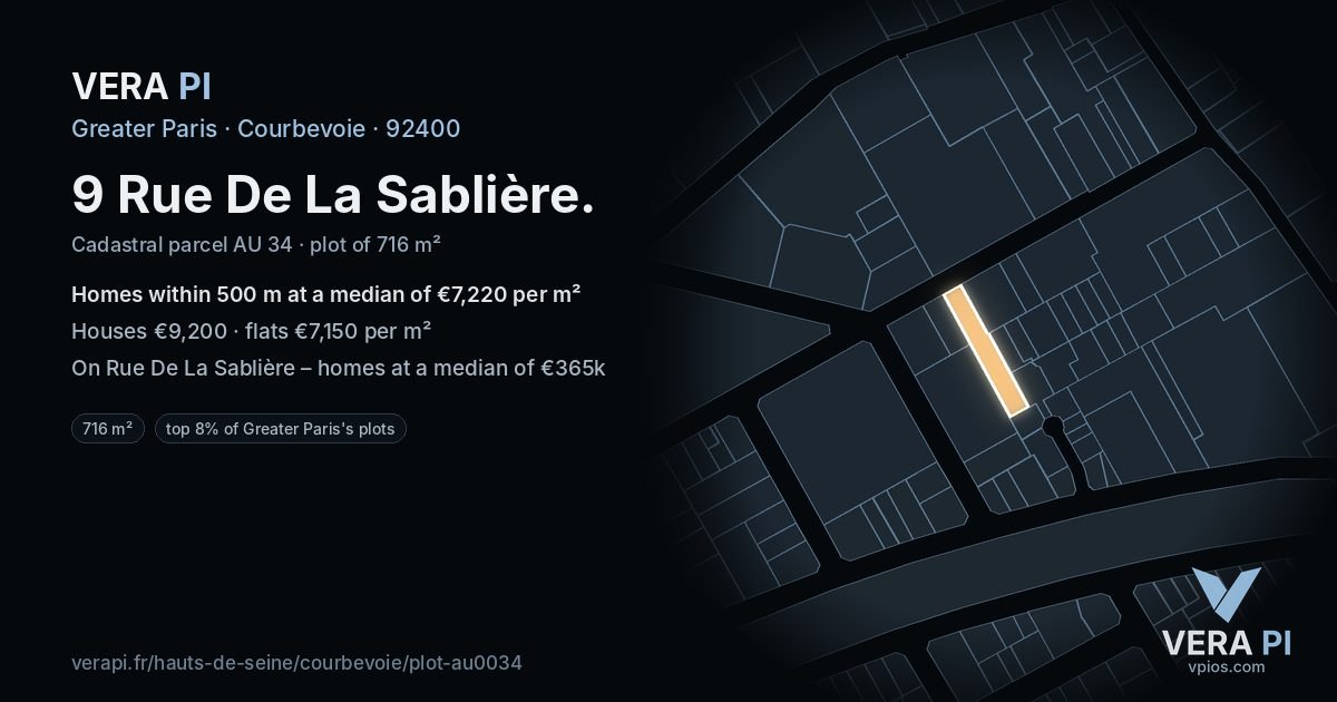 9 Rue De La Sablière, Courbevoie at night – the plot lit, the parcels around coloured by the prices near them