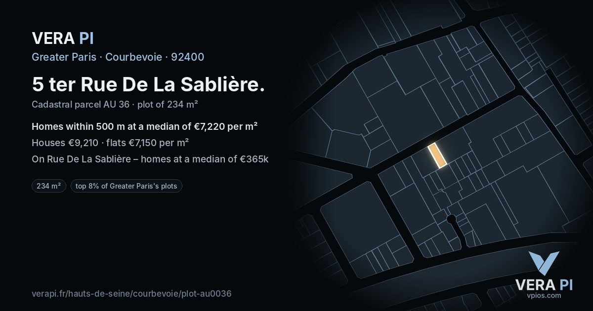5 ter Rue De La Sablière, Courbevoie at night – the plot lit, the parcels around coloured by the prices near them