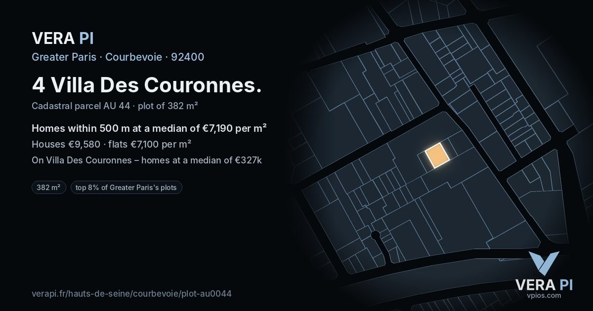 4 Villa Des Couronnes, Courbevoie at night – the plot lit, the parcels around coloured by the prices near them