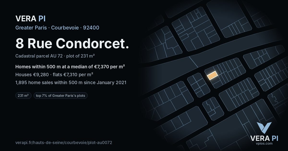 8 Rue Condorcet, Courbevoie at night – the plot lit, the parcels around coloured by the prices near them