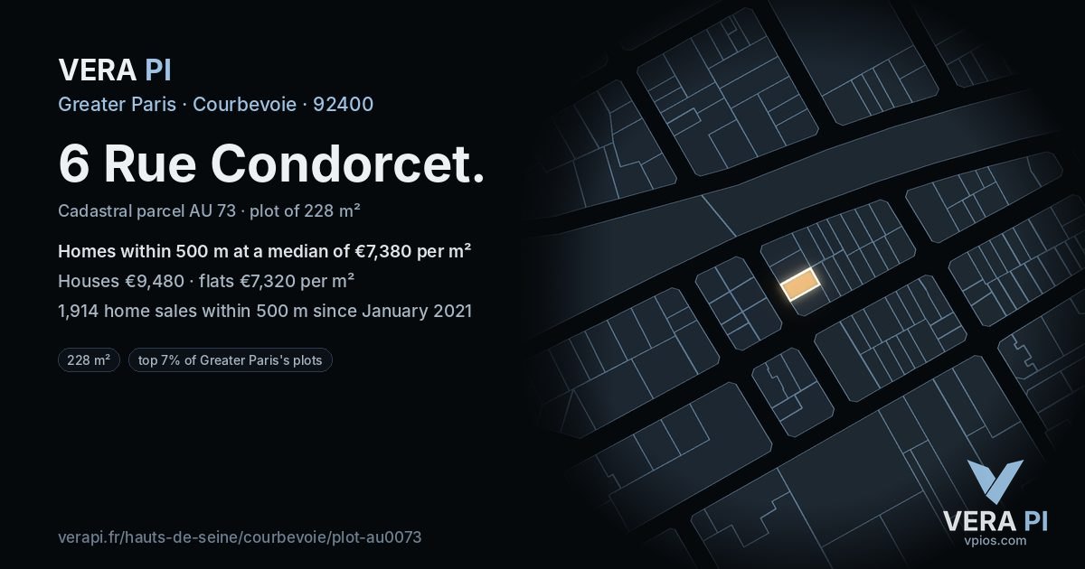 6 Rue Condorcet, Courbevoie at night – the plot lit, the parcels around coloured by the prices near them