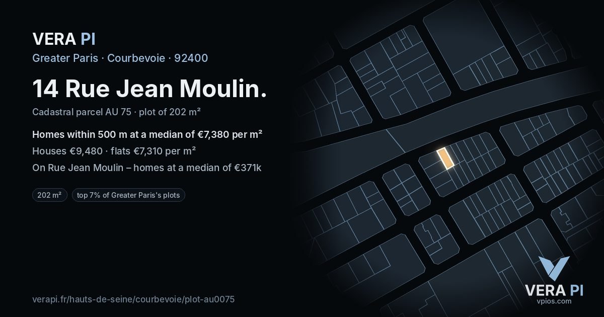 14 Rue Jean Moulin, Courbevoie at night – the plot lit, the parcels around coloured by the prices near them