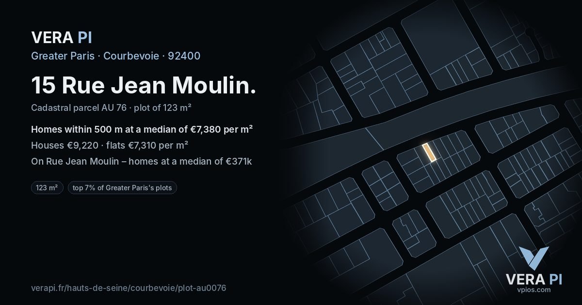 15 Rue Jean Moulin, Courbevoie at night – the plot lit, the parcels around coloured by the prices near them