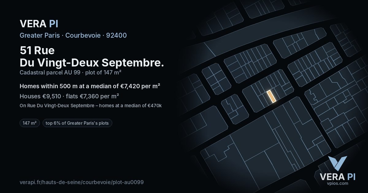 51 Rue Du Vingt-Deux Septembre, Courbevoie at night – the plot lit, the parcels around coloured by the prices near them