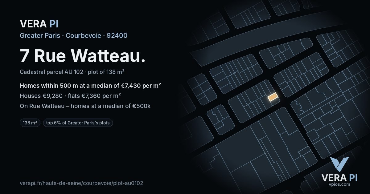 7 Rue Watteau, Courbevoie at night – the plot lit, the parcels around coloured by the prices near them