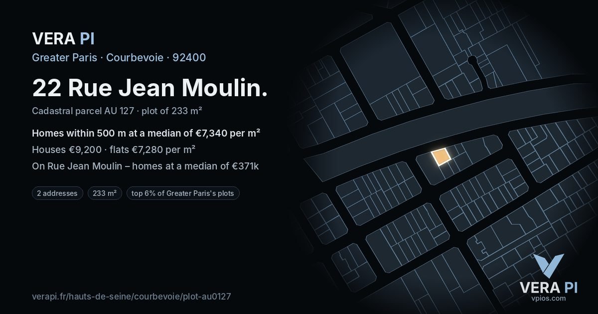 22 Rue Jean Moulin, Courbevoie at night – the plot lit, the parcels around coloured by the prices near them