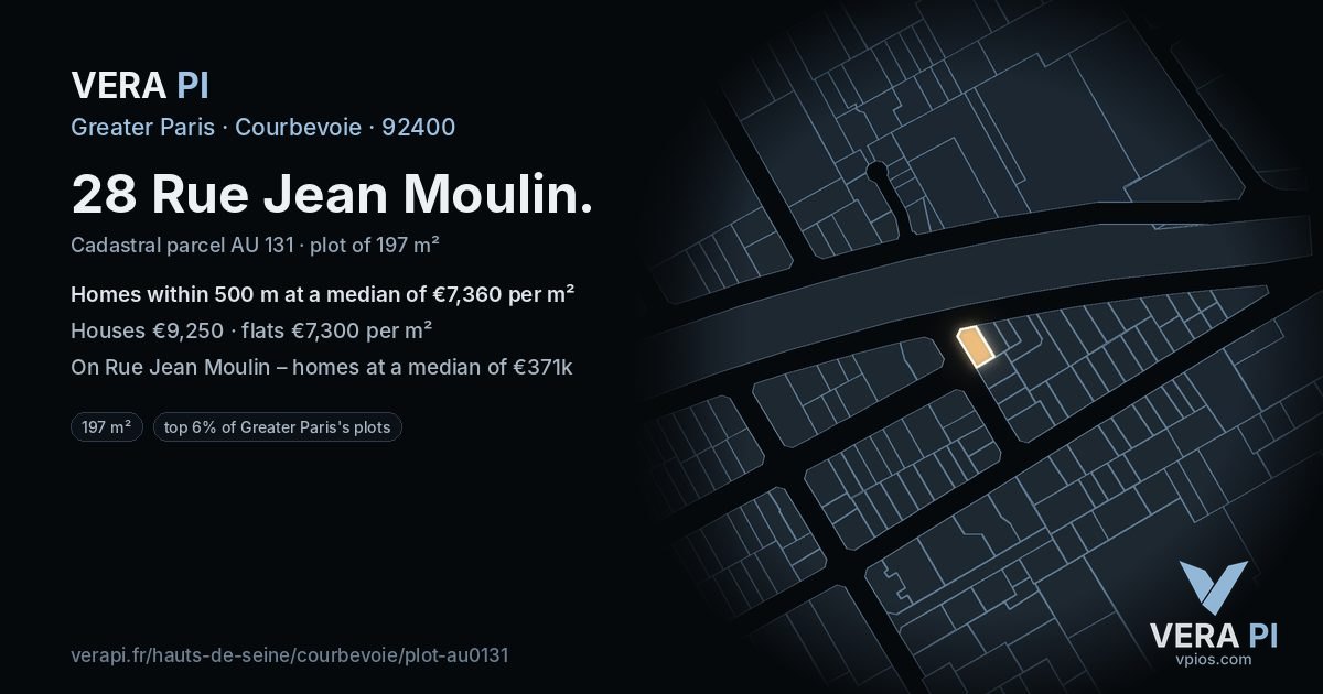 28 Rue Jean Moulin, Courbevoie at night – the plot lit, the parcels around coloured by the prices near them