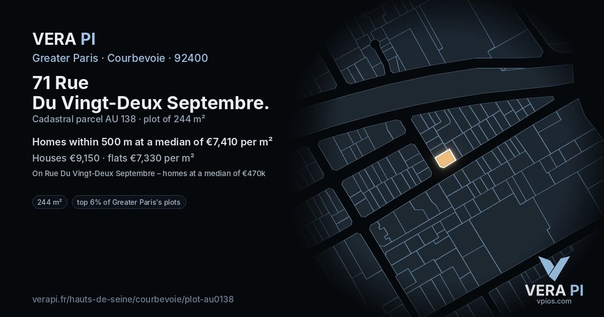 71 Rue Du Vingt-Deux Septembre, Courbevoie at night – the plot lit, the parcels around coloured by the prices near them