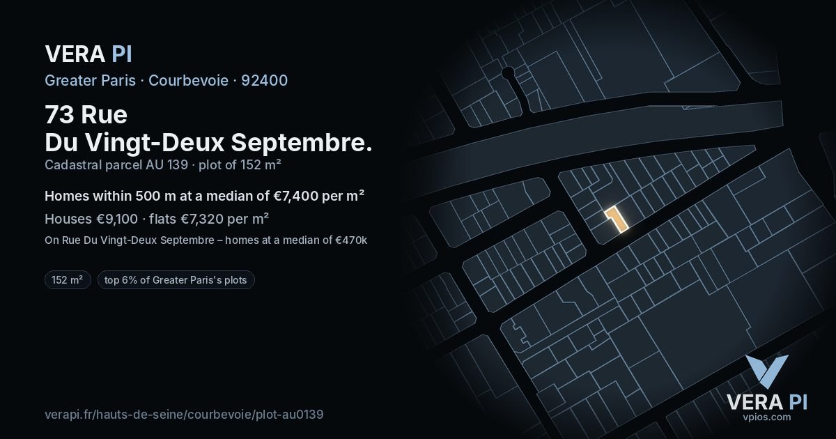 73 Rue Du Vingt-Deux Septembre, Courbevoie at night – the plot lit, the parcels around coloured by the prices near them