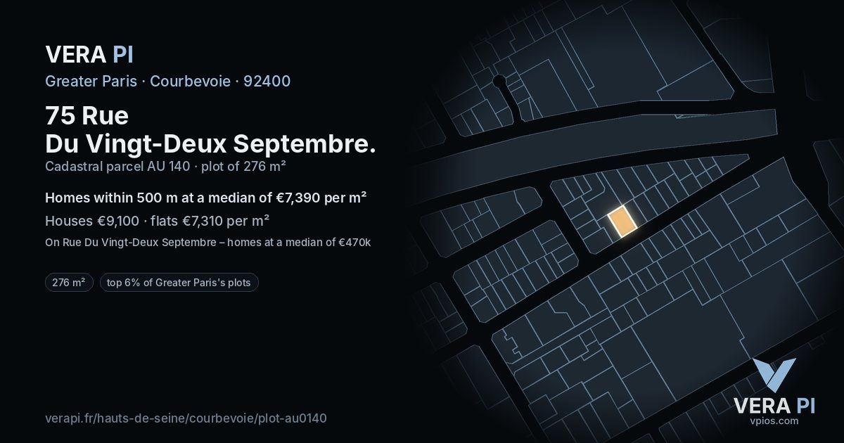 75 Rue Du Vingt-Deux Septembre, Courbevoie at night – the plot lit, the parcels around coloured by the prices near them