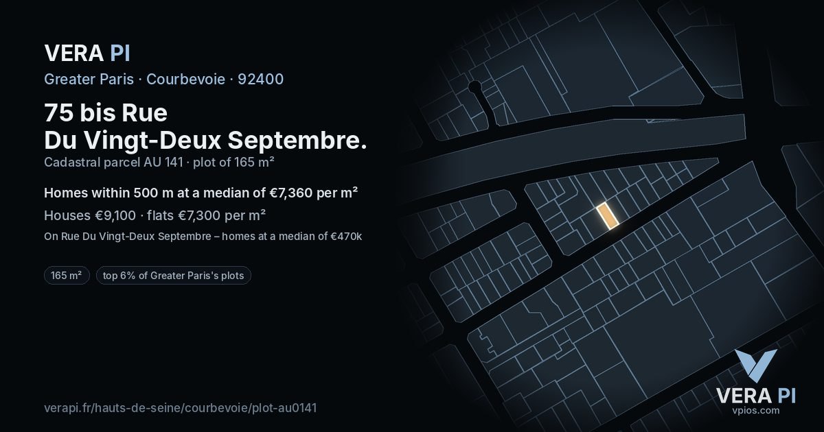 75 bis Rue Du Vingt-Deux Septembre, Courbevoie at night – the plot lit, the parcels around coloured by the prices near them