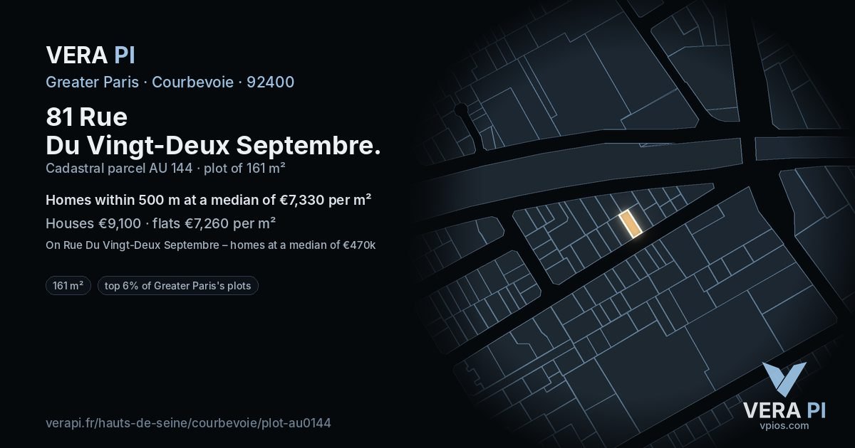 81 Rue Du Vingt-Deux Septembre, Courbevoie at night – the plot lit, the parcels around coloured by the prices near them