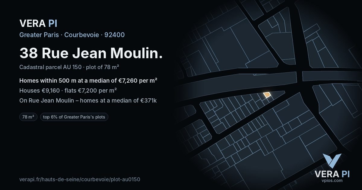 38 Rue Jean Moulin, Courbevoie at night – the plot lit, the parcels around coloured by the prices near them