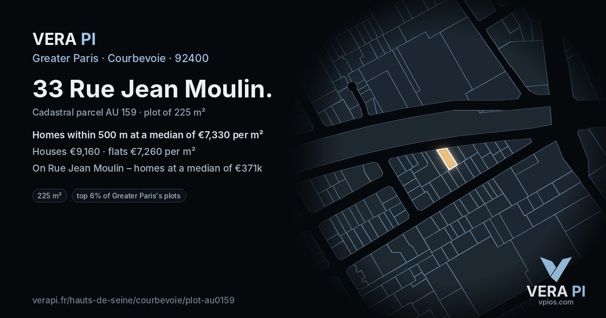 33 Rue Jean Moulin, Courbevoie at night – the plot lit, the parcels around coloured by the prices near them