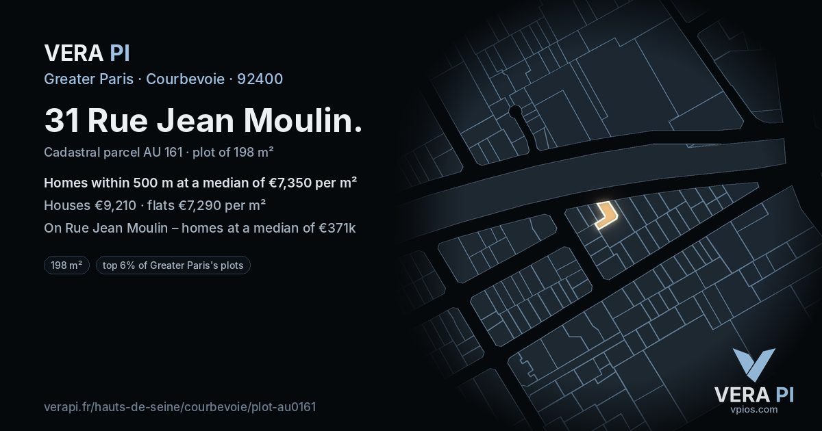 31 Rue Jean Moulin, Courbevoie at night – the plot lit, the parcels around coloured by the prices near them