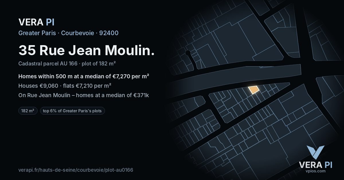 35 Rue Jean Moulin, Courbevoie at night – the plot lit, the parcels around coloured by the prices near them