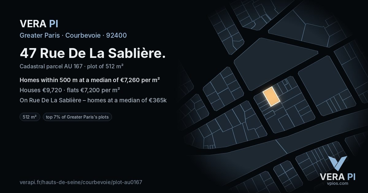 47 Rue De La Sablière, Courbevoie at night – the plot lit, the parcels around coloured by the prices near them