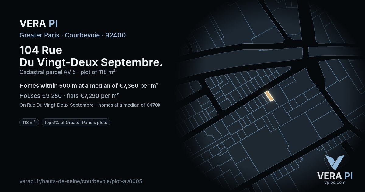 104 Rue Du Vingt-Deux Septembre, Courbevoie at night – the plot lit, the parcels around coloured by the prices near them