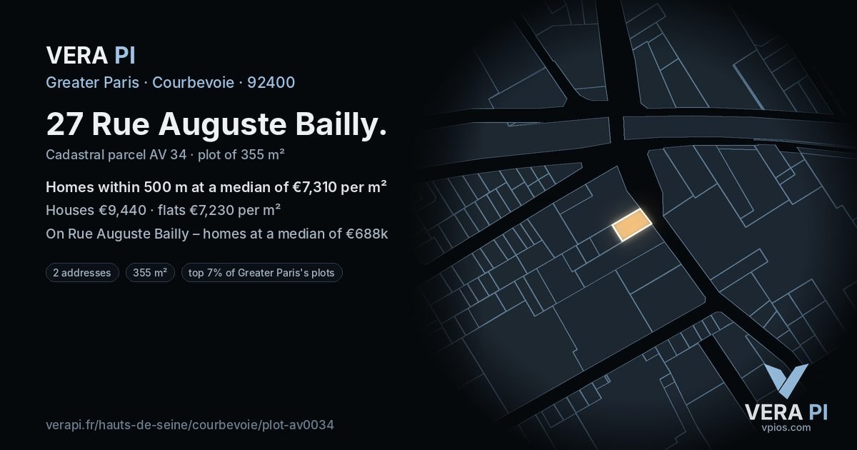 27 Rue Auguste Bailly, Courbevoie at night – the plot lit, the parcels around coloured by the prices near them