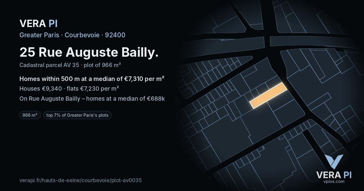 25 Rue Auguste Bailly, Courbevoie at night – the plot lit, the parcels around coloured by the prices near them