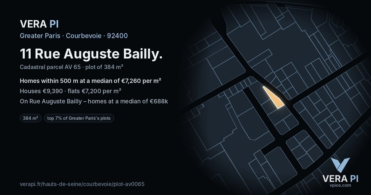 11 Rue Auguste Bailly, Courbevoie at night – the plot lit, the parcels around coloured by the prices near them