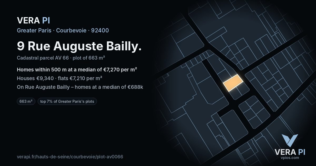9 Rue Auguste Bailly, Courbevoie at night – the plot lit, the parcels around coloured by the prices near them