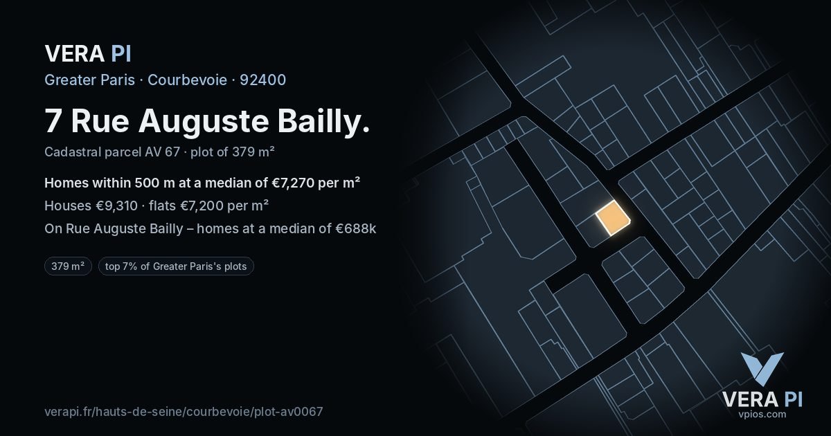 7 Rue Auguste Bailly, Courbevoie at night – the plot lit, the parcels around coloured by the prices near them