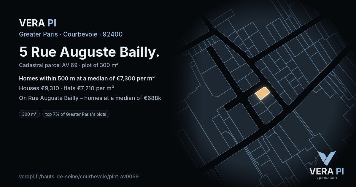 5 Rue Auguste Bailly, Courbevoie at night – the plot lit, the parcels around coloured by the prices near them
