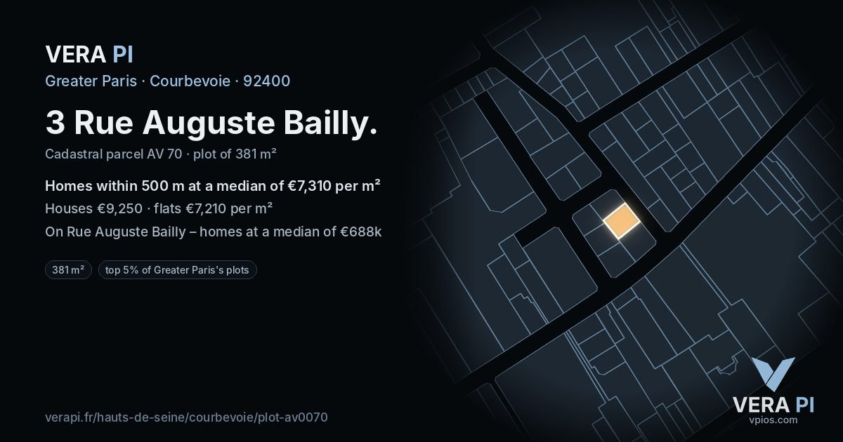 3 Rue Auguste Bailly, Courbevoie at night – the plot lit, the parcels around coloured by the prices near them