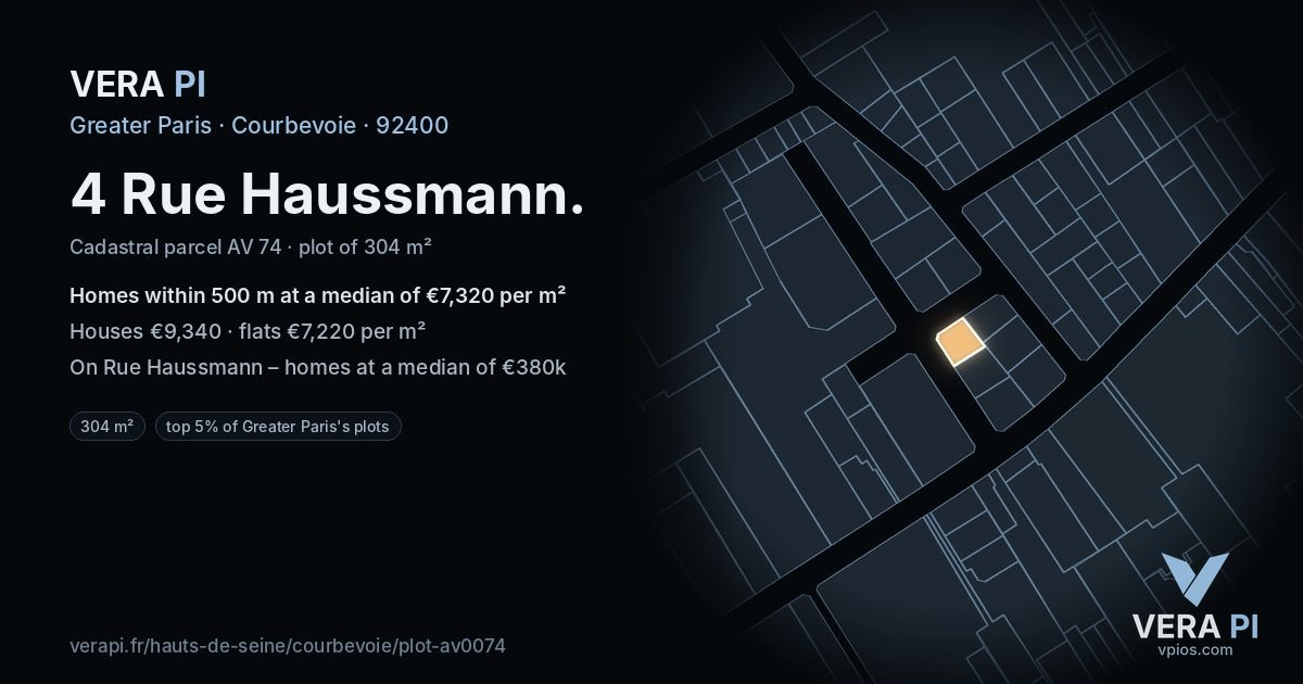 4 Rue Haussmann, Courbevoie at night – the plot lit, the parcels around coloured by the prices near them