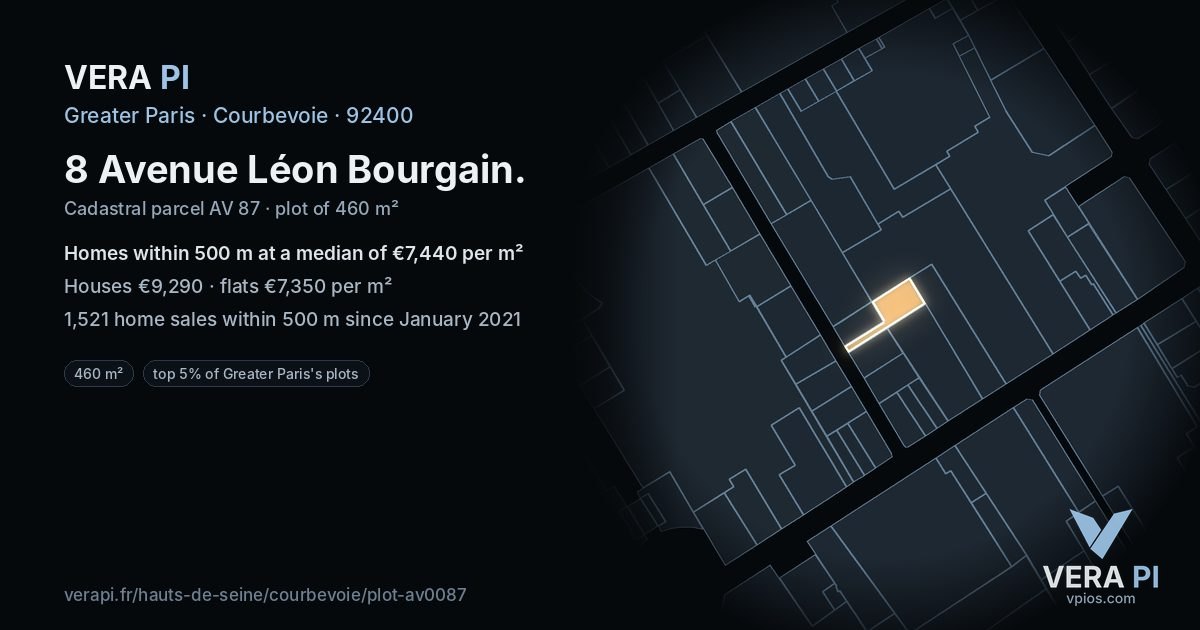 8 Avenue Léon Bourgain, Courbevoie at night – the plot lit, the parcels around coloured by the prices near them